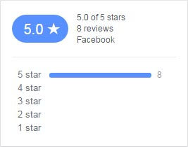 fb-recenze