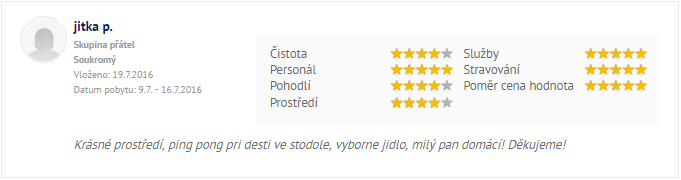 Recenze_JitkaPetrova